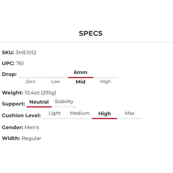 ON Men's SZ 11 Cloud monster 2 Road Running Shoe In White Flame EUC - Picture 8 of 9